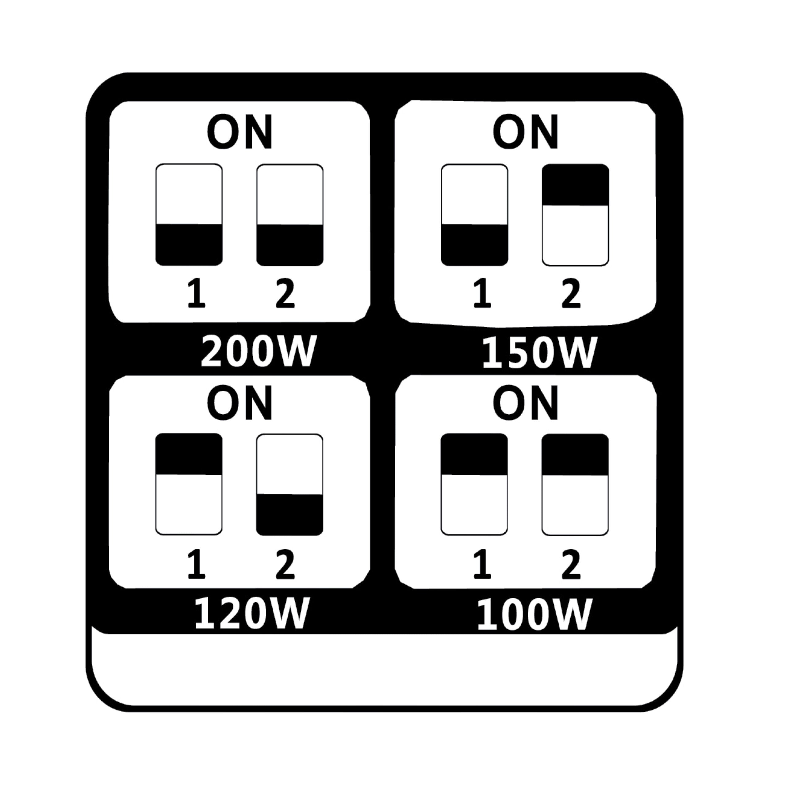 HB201-5A Wattage Select, 15-30,000lm, 100-200W